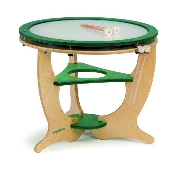 Gitre Tympany, 75 cm