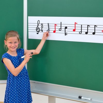 Magnetická notová osnova, dĺžka 195 cm