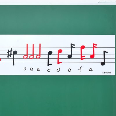 Školská sada magnetické noty, 240 ks